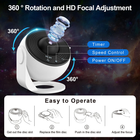 Galaxy Ultra Star HD Image Area LED Projector