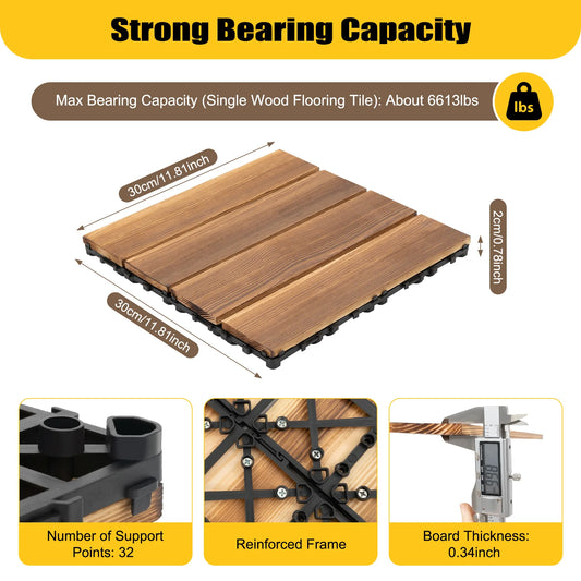 Wood Flooring Tiles Patio Bedrooms Gardens Outdoors