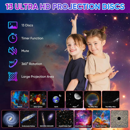 Galaxy Ultra Star HD Image Area LED Projector