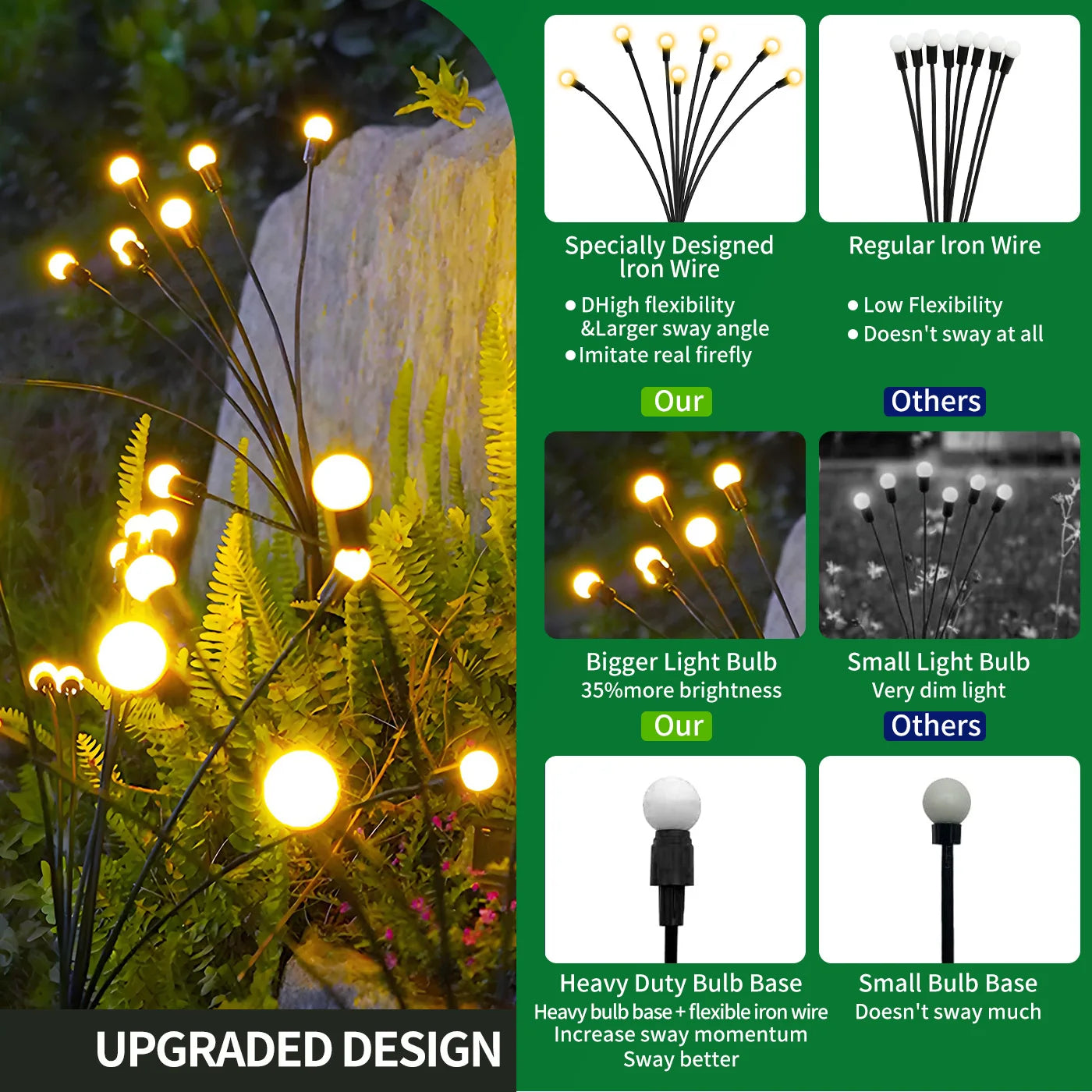 8-Head Solar Firefly Lights LED Waterproof For Outdoor Use