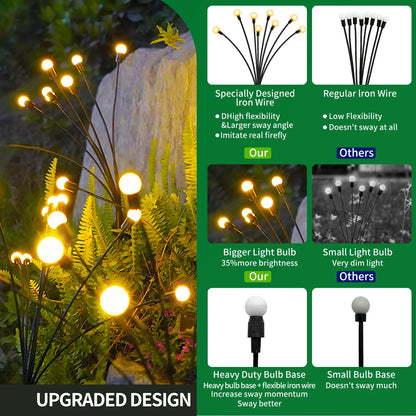 8-Head Solar Firefly Lights LED Waterproof For Outdoor Use