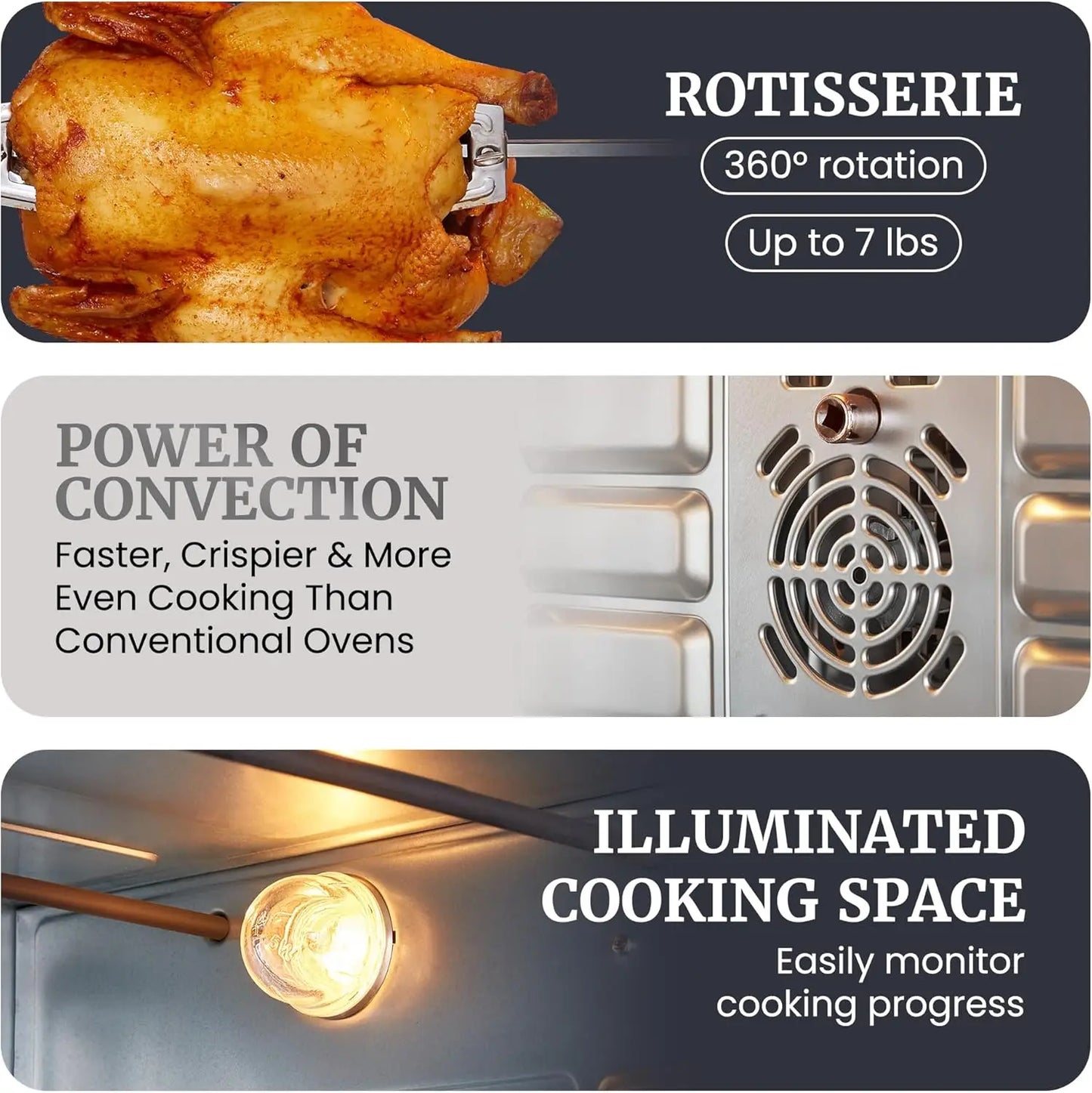 French Door Convection Oven Bake Broil Toast Rotisserie Capacity