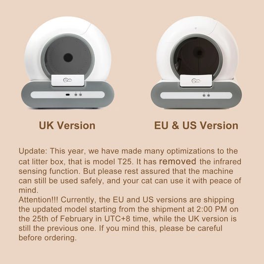 Self-Cleaning Cat Litter Box With App Control