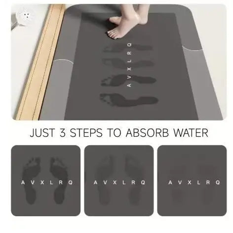 Super Absorbent Non-Slip Bathroom Floor Mat Quick Dry