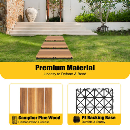 Wood Flooring Tiles Patio Bedrooms Gardens Outdoors
