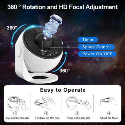 Galaxy Ultra Star HD Image Area LED Projector