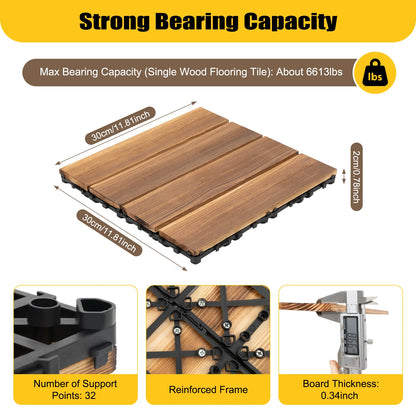 Wood Flooring Tiles Patio Bedrooms Gardens Outdoors