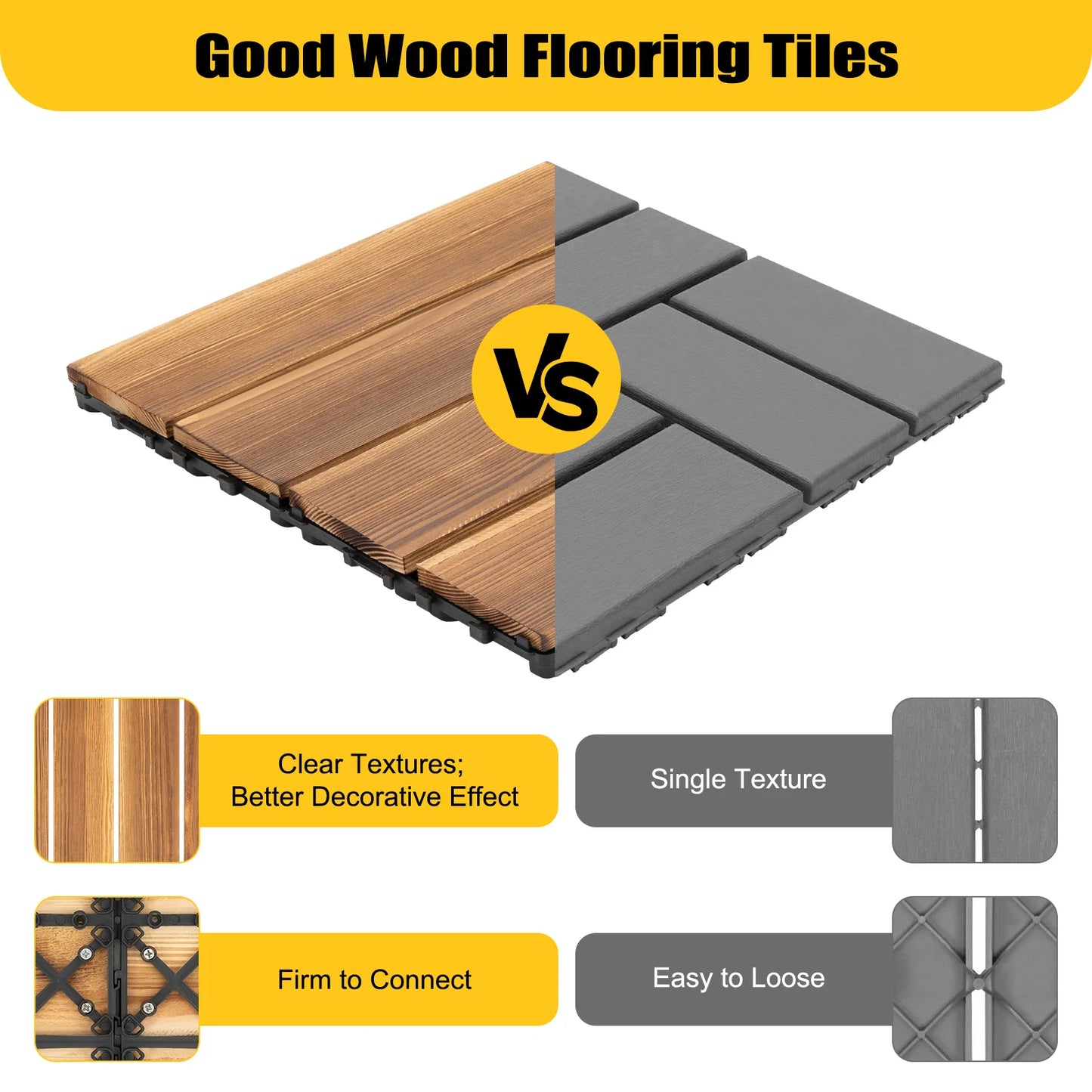 Wood Flooring Tiles Patio Bedrooms Gardens Outdoors