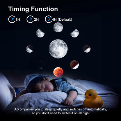 Galaxy Ultra Star HD Image Area LED Projector